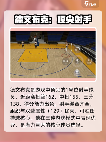 美职篮全明星德文布克怎么样介绍截图2