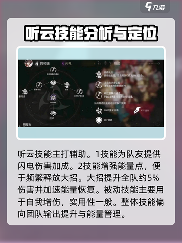 崩坏星穹铁道听云怎么样介绍截图3
