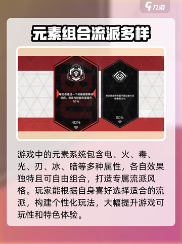 苍翼混沌效应🔥超全玩法攻略，游戏代入感爆棚！截图3