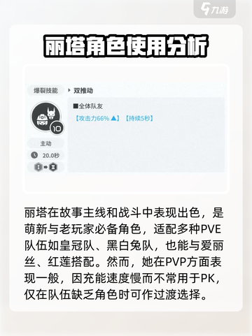 胜利女神新的希望丽塔怎么样介绍截图4