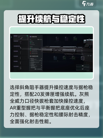三角洲行动SR25怎么改介绍截图3