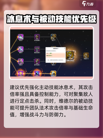 万龙觉醒维德尔怎么练介绍截图3