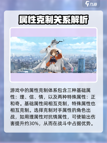 新月同行🔥新手必看！前期玩法全攻略🎉截图2