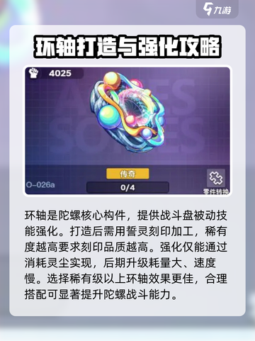 螺旋勇士环轴系统怎么玩介绍截图3