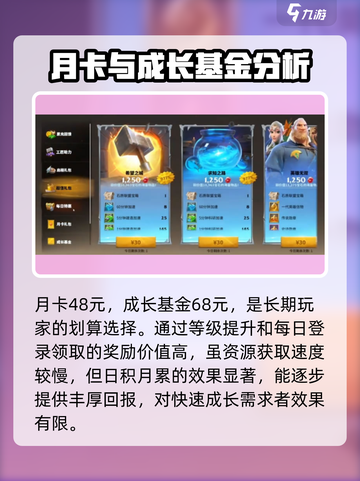 万龙觉醒🔥超全氪金玩法揭秘！不花钱也能玩得爽💥截图3