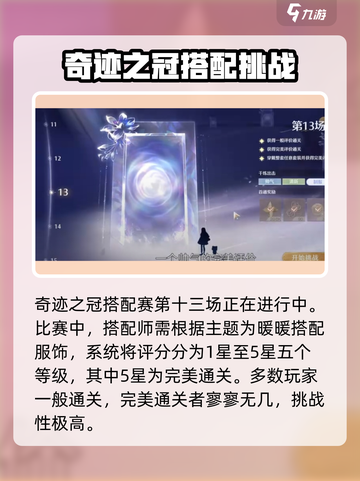 无限暖暖奇迹之冠搭配赛🔥必胜攻略✨截图2