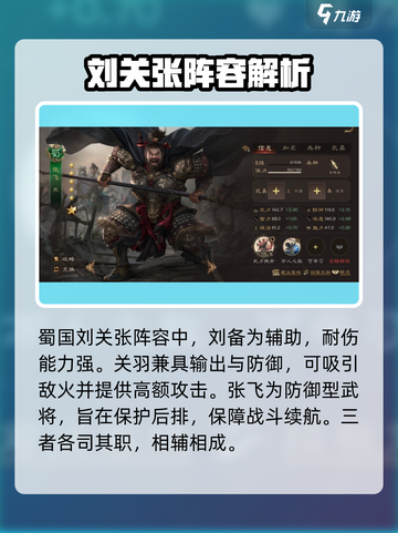 三国群英传鸿鹄霸业配将方案有哪些介绍截图2