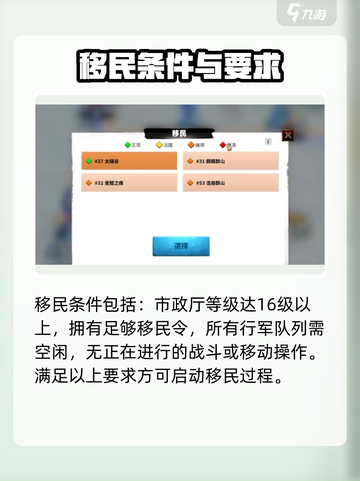 万龙觉醒💥移民条件曝光，快速操作方法在这里！🔥截图2
