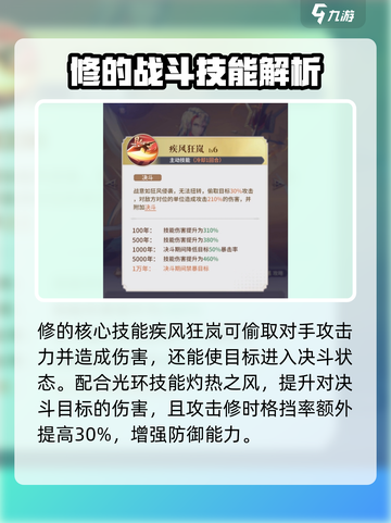 永夜降临：复苏修🔥超强解析，强度逆天！截图2