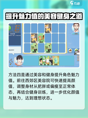职场浮生记魅力怎么提升介绍截图4