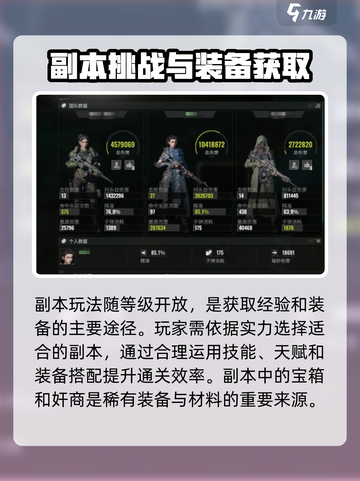 破碎之地🔥满级攻略：效率升级秘籍🎉截图3