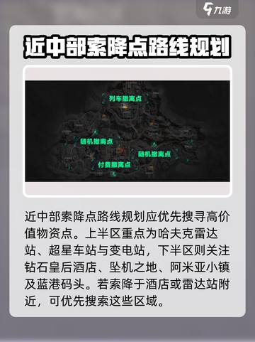 三角洲行动长弓溪谷路线规划介绍截图3