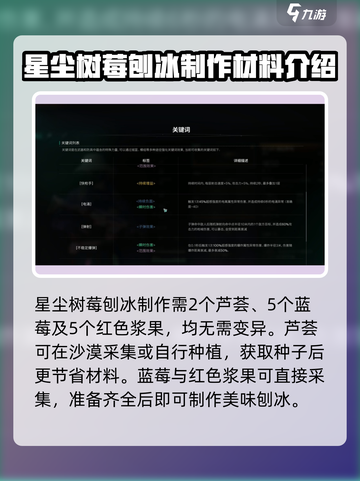 七日世界🌟星尘树莓刨冰🔥超简单制作教程！截图3