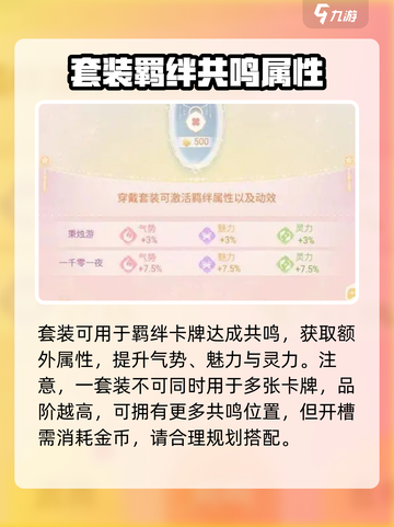 花满唐羁绊实力大提升🔥游戏玩法全揭秘！截图4