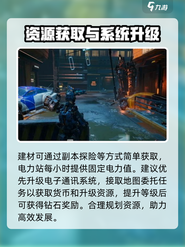 代号56基地建设🔥玩法全解析，新手必看！截图4