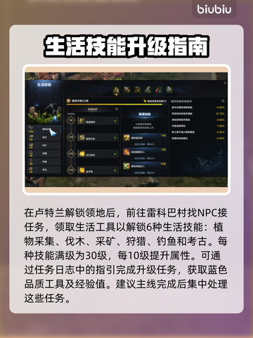 命运方舟生活技能全揭秘！🔥新手必看⚡截图2