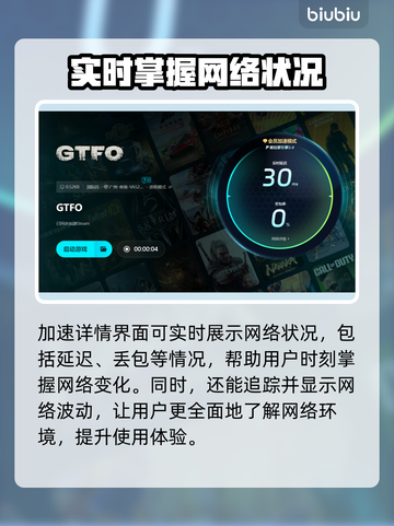 GTFO🔥卡顿解决+加速器推荐🚀截图6