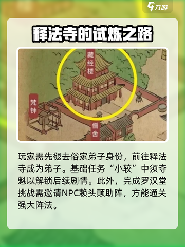 大侠立志传一代高僧怎么获得介绍截图2