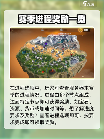 万龙觉醒🔥预言石碑作用全解析！游戏玩家必看💡截图3