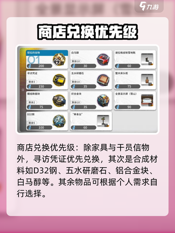 明日方舟风雪过境复刻活动介绍介绍截图2