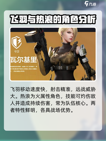 天启行动角色推荐哪个好介绍截图3