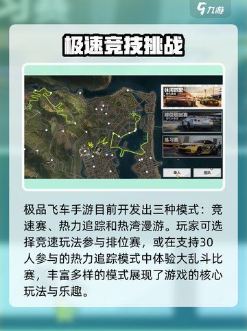 极品飞车手游怎么样介绍截图2