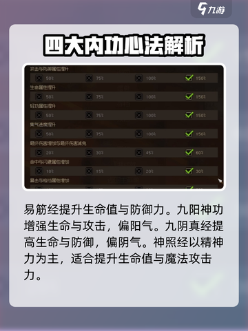 大侠立志传内功有哪些介绍截图2