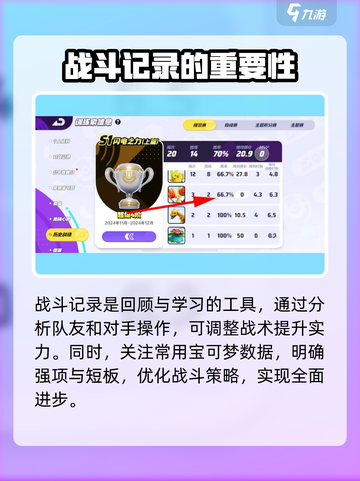 宝可梦大集结历史战绩查看攻略介绍截图4