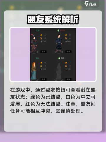 是的陛下手游一周目攻略介绍截图6