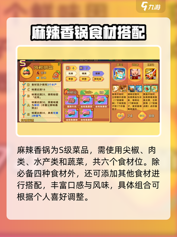 砰砰军团菜谱s级有哪些介绍截图5