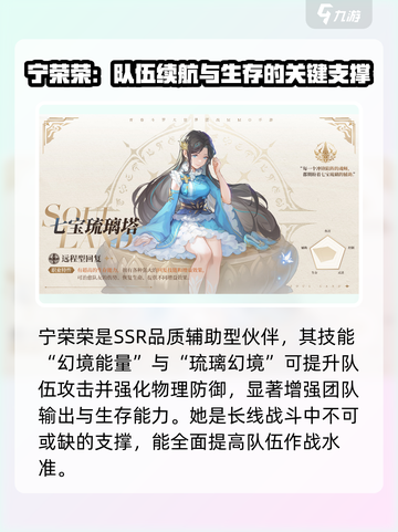 斗罗大陆史莱克学院🔥最强角色推荐🎉游戏必备！截图2