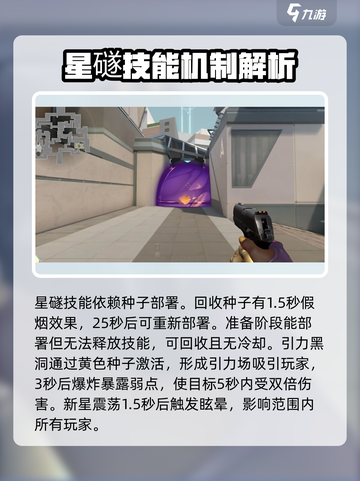 无畏契约🔥星礈角色超详细分享来啦！截图3