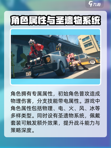 绝区零核心玩法有哪些介绍截图3
