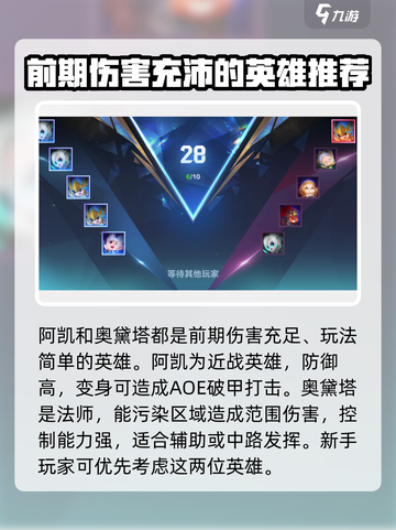 决胜巅峰🔥全英雄阵容大曝光！🎮截图4