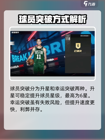 美职篮全明星突破技巧分享介绍截图4