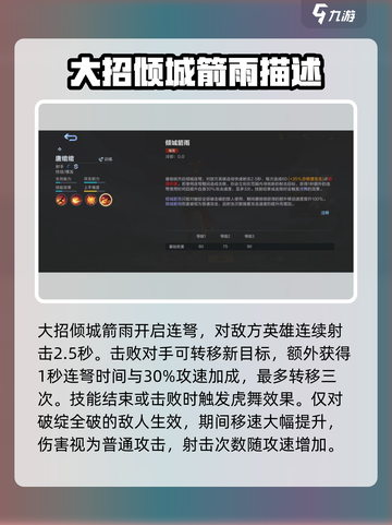 决胜巅峰灵虎怎么玩介绍截图5