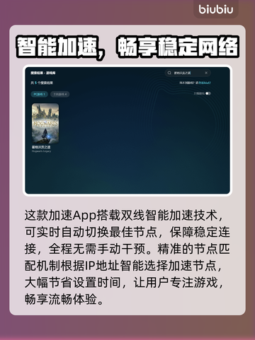 🎮霍格沃茨之遗掉帧？秒变丝滑魔法！截图3