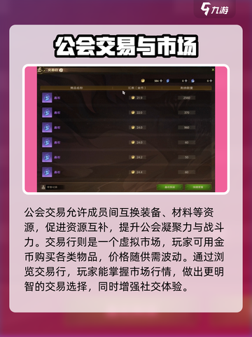 塔瑞斯世界🔥自由交易玩法全揭秘！💎截图3