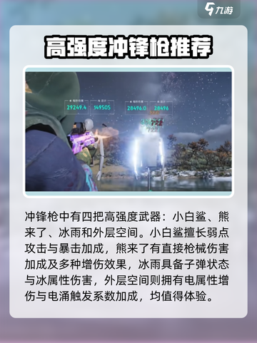 七日世界🔥最强武器排行，这些装备逆天改命！截图4