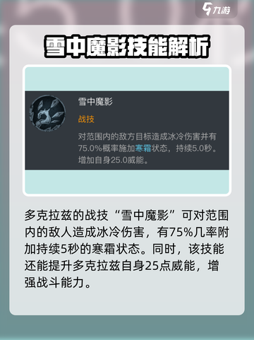 龙息神寂多克拉兹怎么样介绍截图3