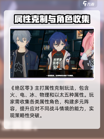 绝区零🔥PS5能玩吗？登陆平台大揭秘！截图3