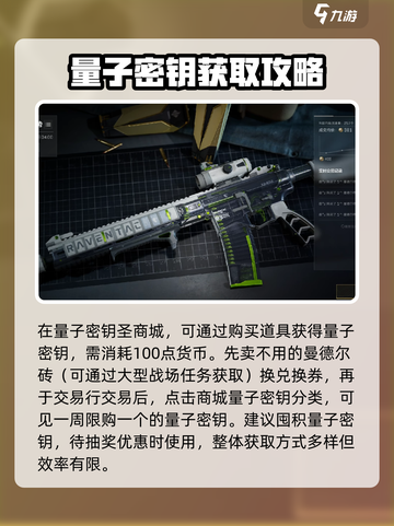 三角洲行动量子密钥在哪介绍截图2