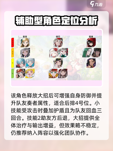 宿命回响达芙妮与克罗埃强度怎么样介绍截图3