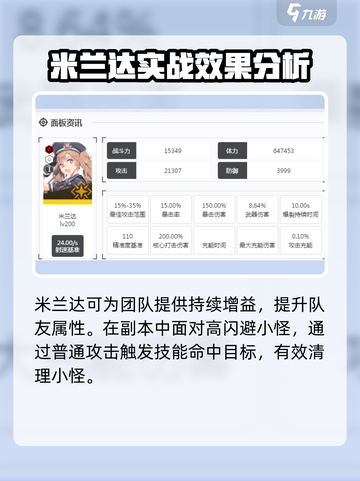 胜利女神新的希望米兰达怎么样介绍截图4