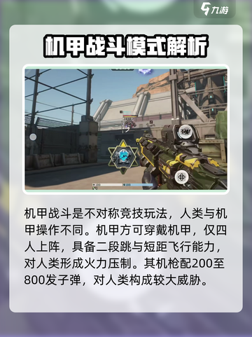逆战未来机甲介绍介绍截图2