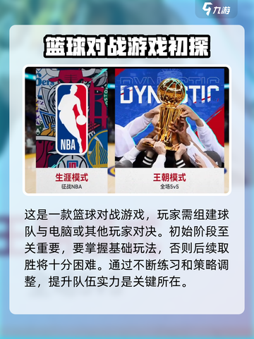 NBA巅峰对决攻略介绍截图2