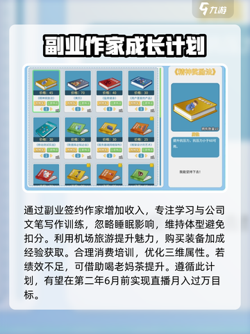 职场浮生记攻略完美通关技巧介绍截图3