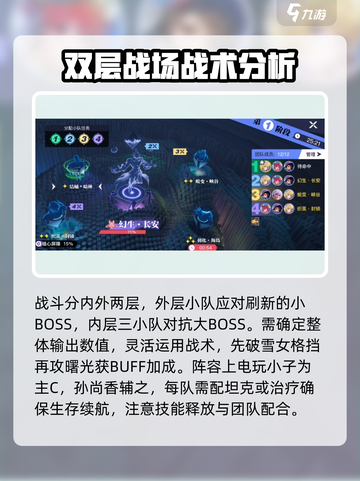 星之破晓织茧危机困难怎么过介绍截图3