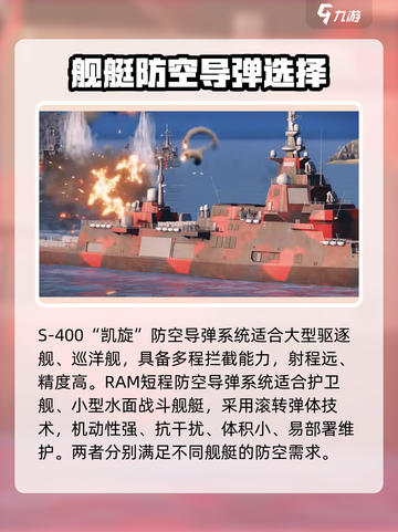现代战舰导弹推荐介绍截图2