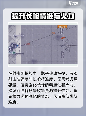 阿瑞斯病毒2射击场技巧介绍介绍截图2